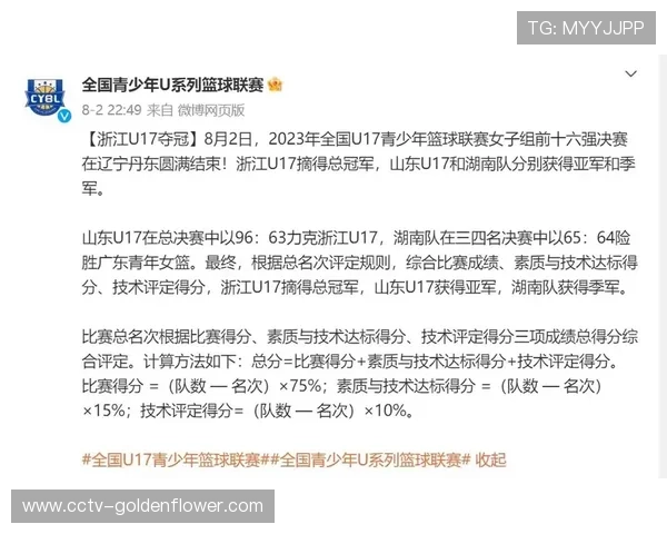 山东女篮勇夺全国U17青少年篮球联赛季军展现青春风采与拼搏精神 山东女篮勇夺全国U17青少年篮球联赛季军展现青春风采与拼搏精神